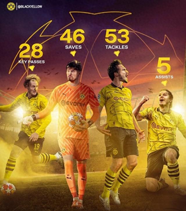 港中场精心 港中场精心